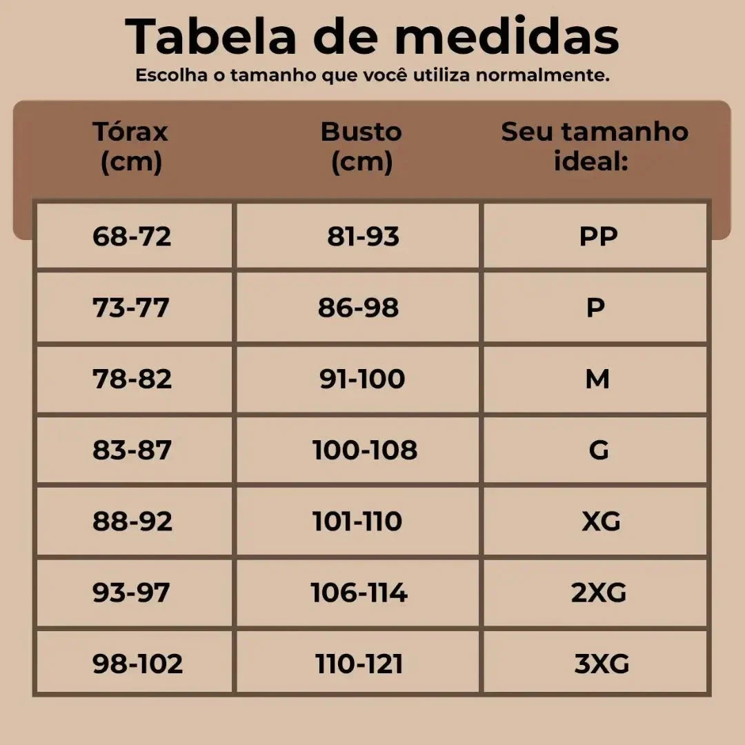 Comparativo benefícios sutiã premium sustentação conforto